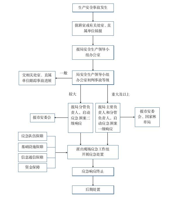 截图_选择区域_20260902160806.png